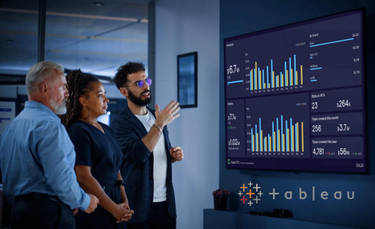 integ-tableau